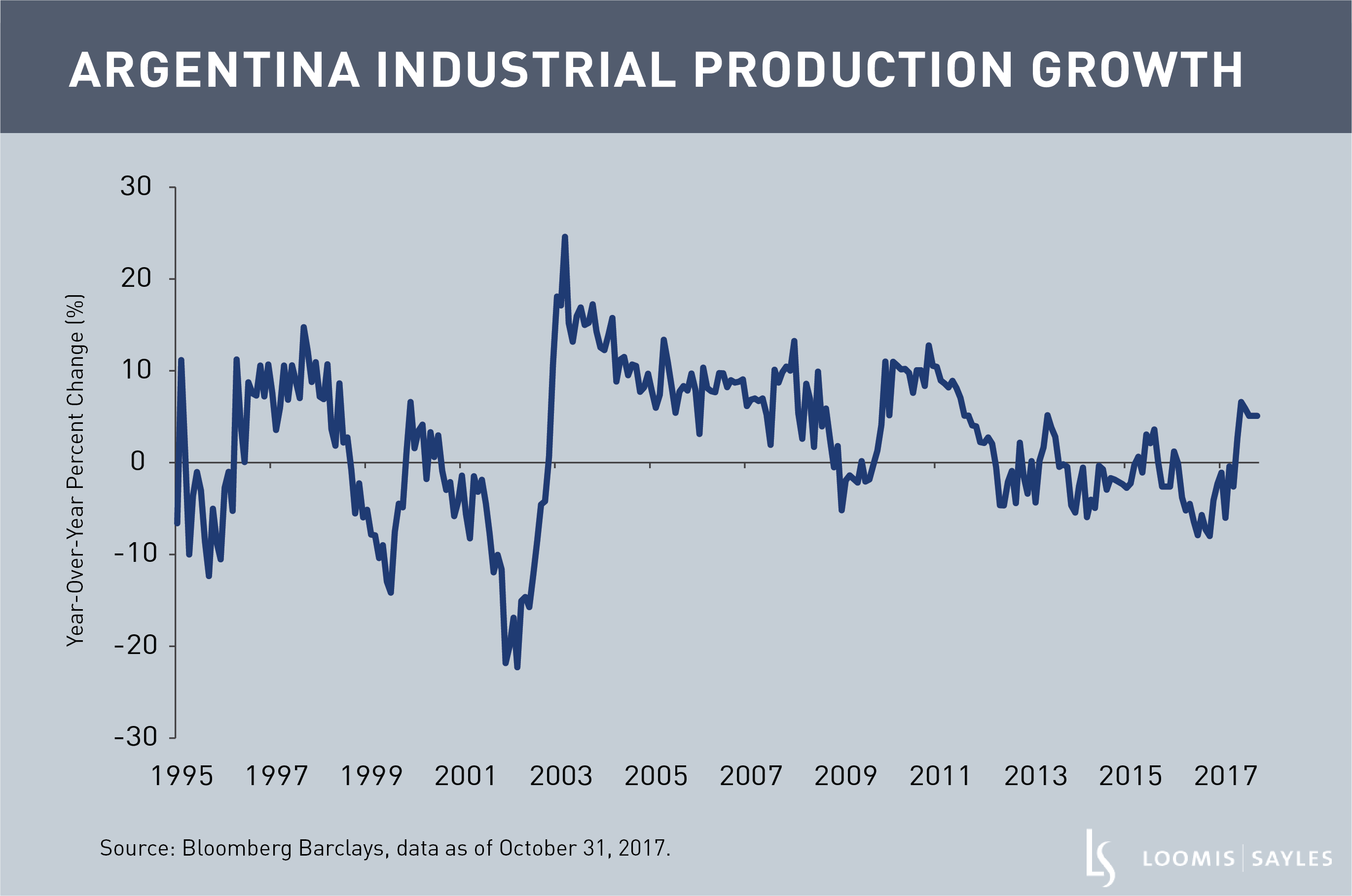 Don t Cry For The Argentine Peso don-t-cry-for-the-argentine-peso
